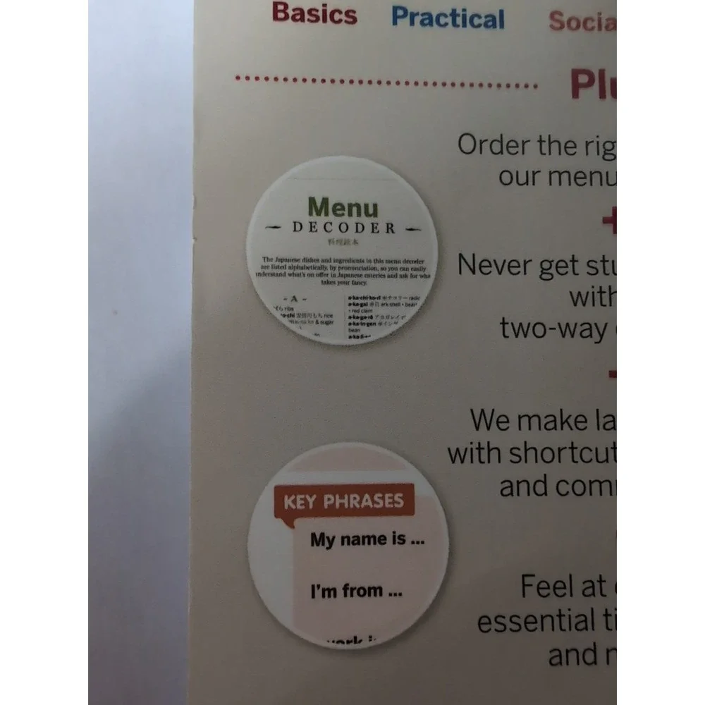 Phrasebook Ser.: Lonely Planet Japanese Phrasebook and Dictionary : Pocket-Sized